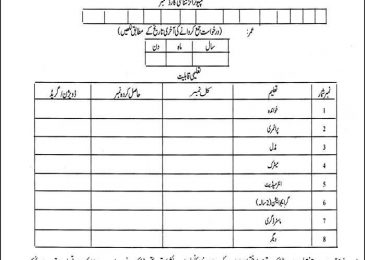 Population Welfare Dpt