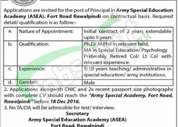 Pak Army Jobs