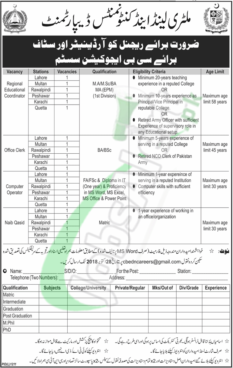 Military Land and Cantonment Department Jobs