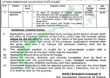 Punjab Police Jobs