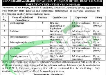 Primary & Secondary Healthcare Department