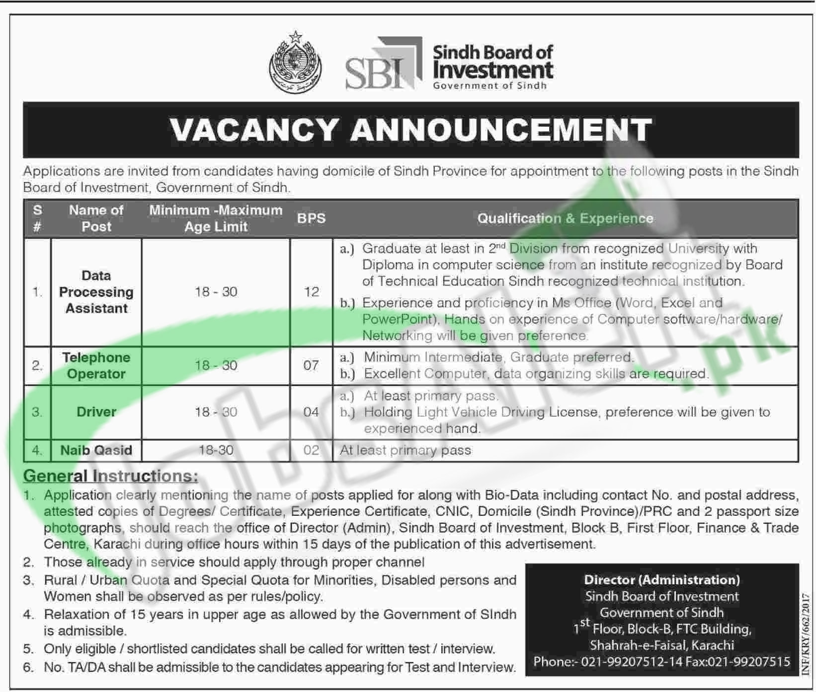 Board of investment sindh jobs