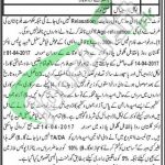 Quetta Police Jobs