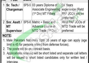 PAEC Jobs