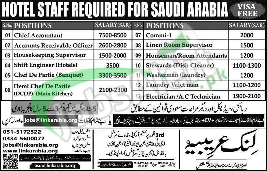 New opening jobs in saudi arabia