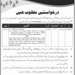 Board of Revenue AJK Jobs