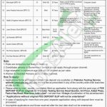 Pakistan Marine Academy Jobs