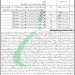 Session Court Thatta Jobs