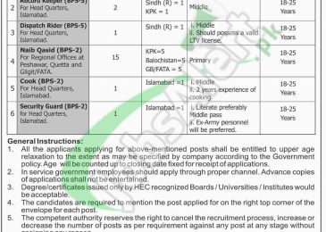 PO Box 1545 Islamabad Jobs