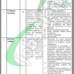 Telephone Industries of Pakistan Jobs