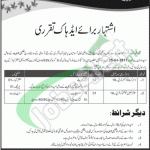 Food Department Azad Kashmir Jobs 