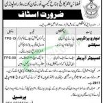 Fazaia Inter College Rawalpindi Jobs