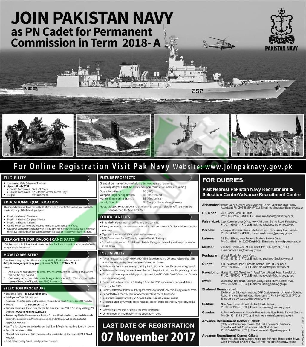 PN Cadet 2018 A Registration Online Pak Navy www.joinpaknavy.gov.pk.