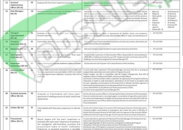 Director Health Services FATA