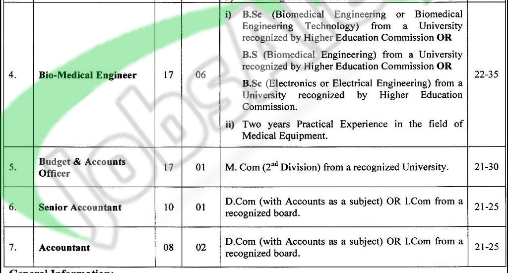 Rawalpindi Medical College Jobs