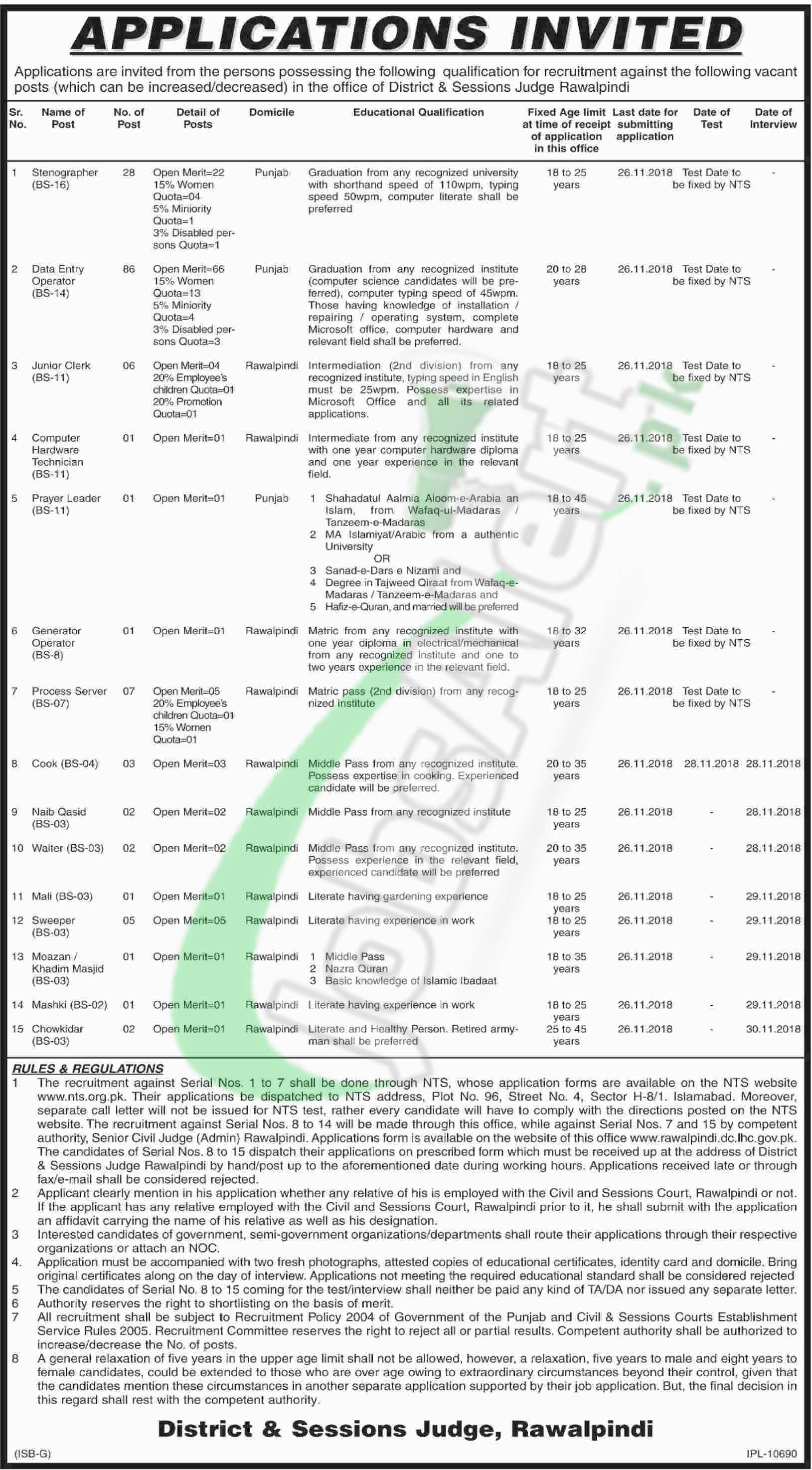 District and Session Court Rawalpindi Jobs 2018