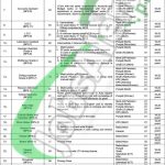 Geological Survey of Pakistan Jobs