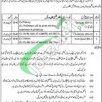 AJK Public Service Commission Jobs