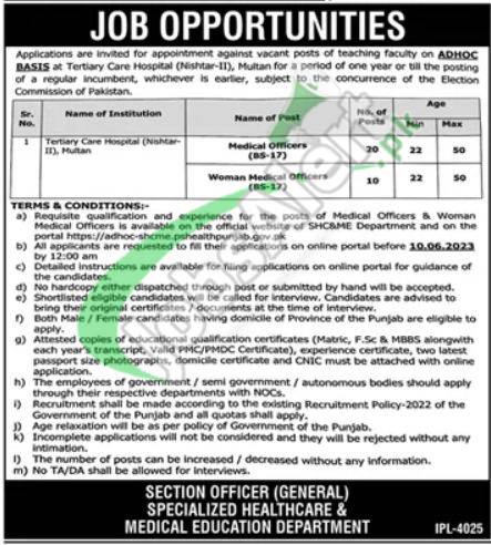 Specialized Healthcare and Medical Education Department Punjab Jobs