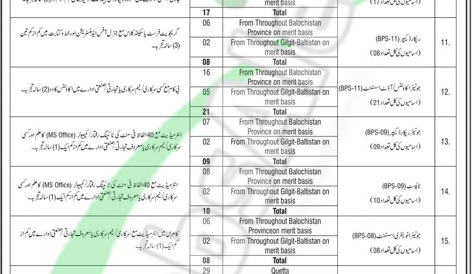 Utility Store Jobs 2017 for Data Entry Operator November Advertisement