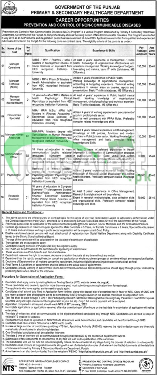 Healthcare Department Punjab Jobs