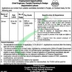 Punjab Planning & Design Department Jobs