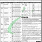 Intelligence Bureau Pakistan Jobs