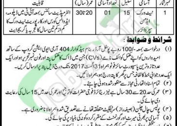 Pakistan Army Jobs