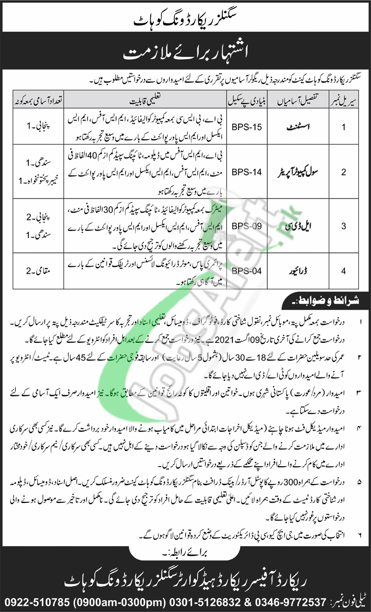 Pakistan Army Civilians Jobs 2021 in Signals Record Wing Kohat