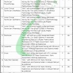 DHQ Teaching Hospital Haripur Jobs