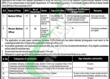 Chief Commissioner Islamabad Jobs