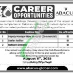 GHPL Pakistan Jobs