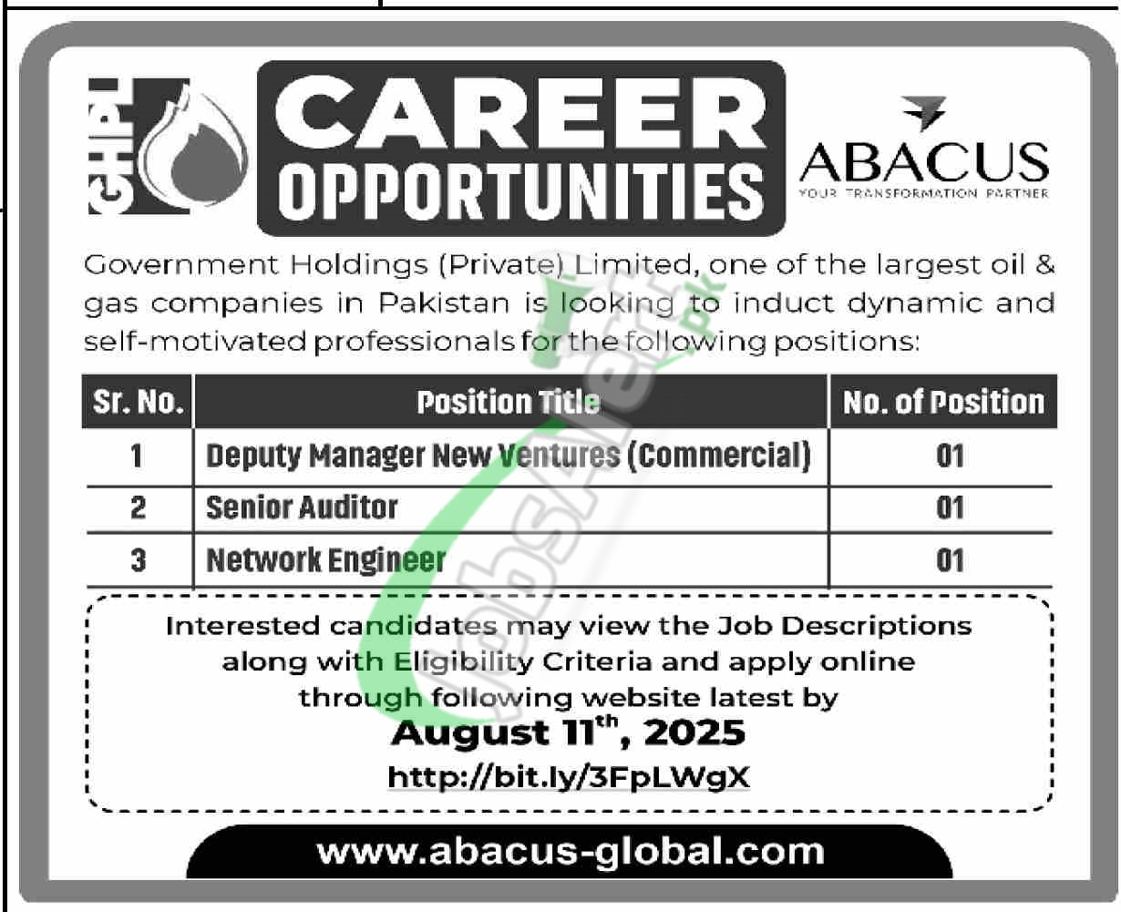 GHPL Pakistan Jobs