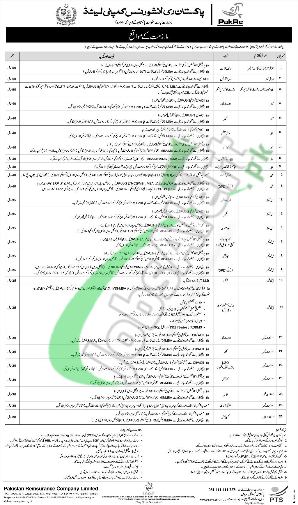 Pakistan Reinsurance Company Limited Jobs 2019