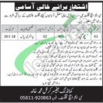 Combined Military Hospital Gilgit Jobs