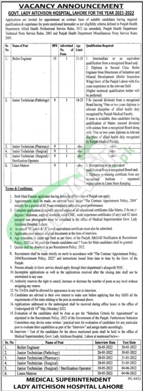 Govt Lady Aitchison Hospital Lahore Jobs 2022 For Male & Female Lady Aitchison Hospital Lahore Jobs