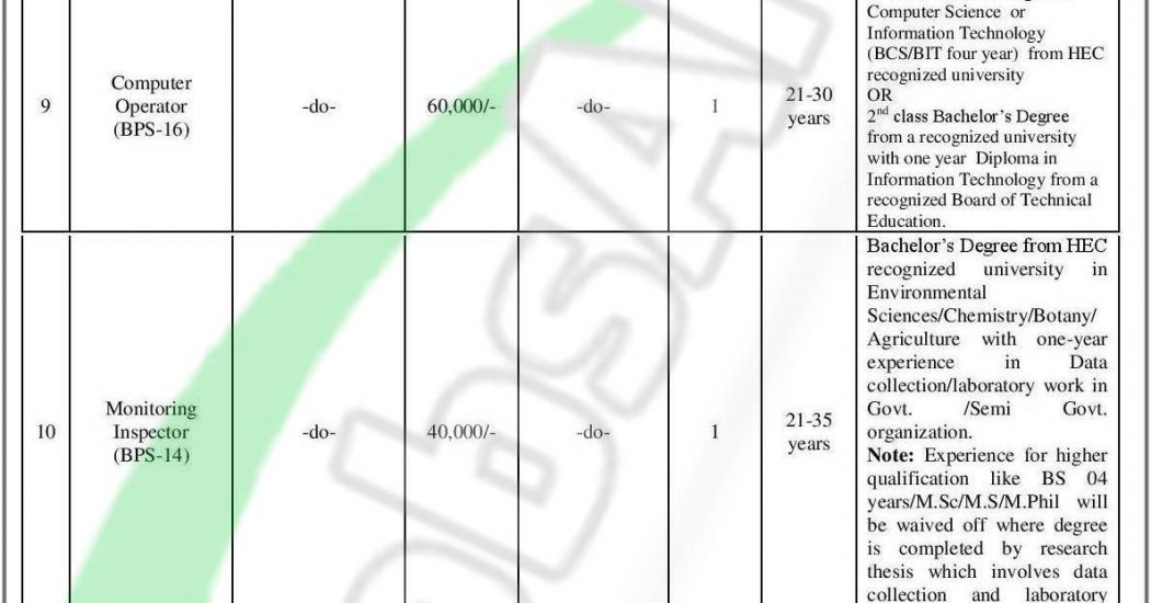 Environmental Protection Agency KPK Jobs 2018 Form Download