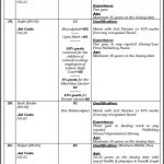 Lahore High Court Jobs 2018