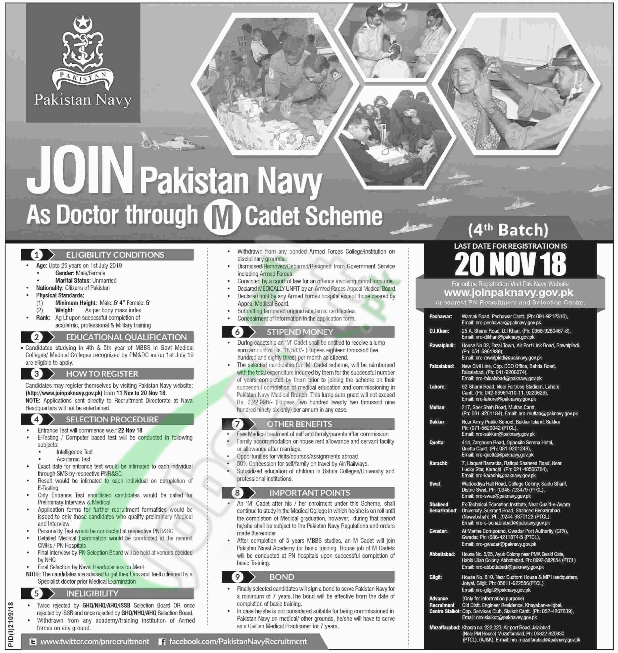 Join Pak Navy as Doctor