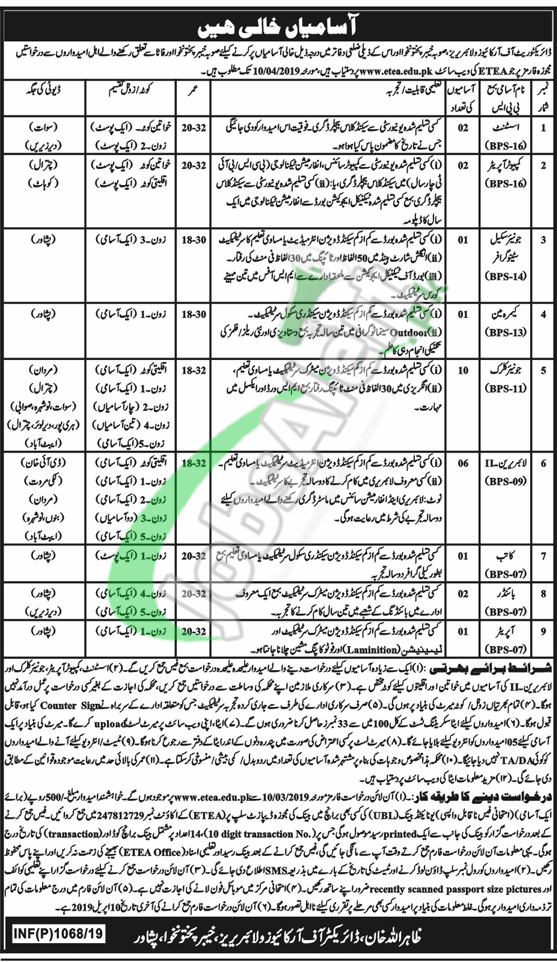 Directorate of Archives & Libraries KPK Jobs 2019