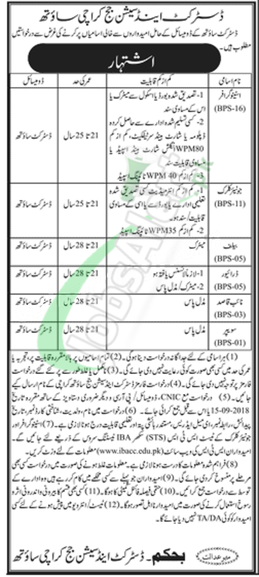 District and Session Court Karachi South Jobs