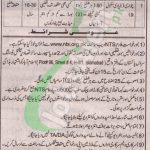 Government Jobs in KPK