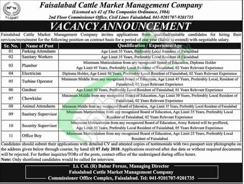 Faisalabad Cattle Market Management Company Jobs