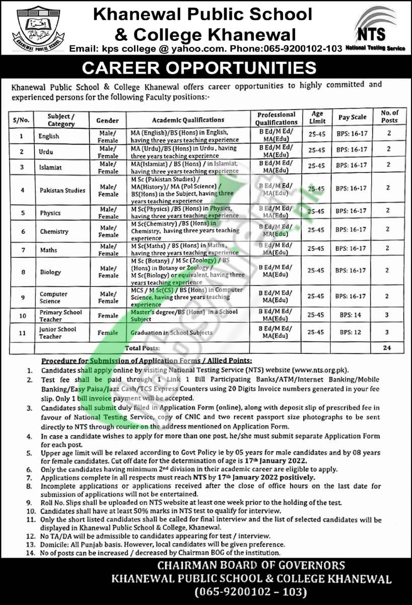 Khanewal Public School and College Jobs