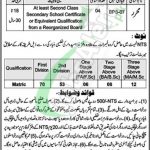 DCO Office Mansehra Jobs