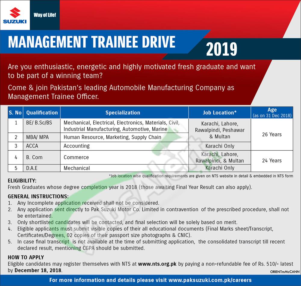 Pak Suzuki Motor Management Trainee Drive 2019