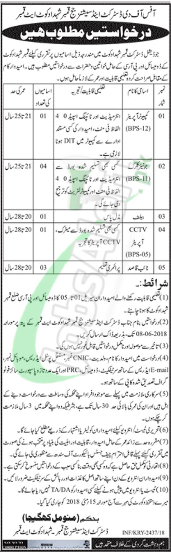 District and Session Court Kamber Shahdadkot Jobs