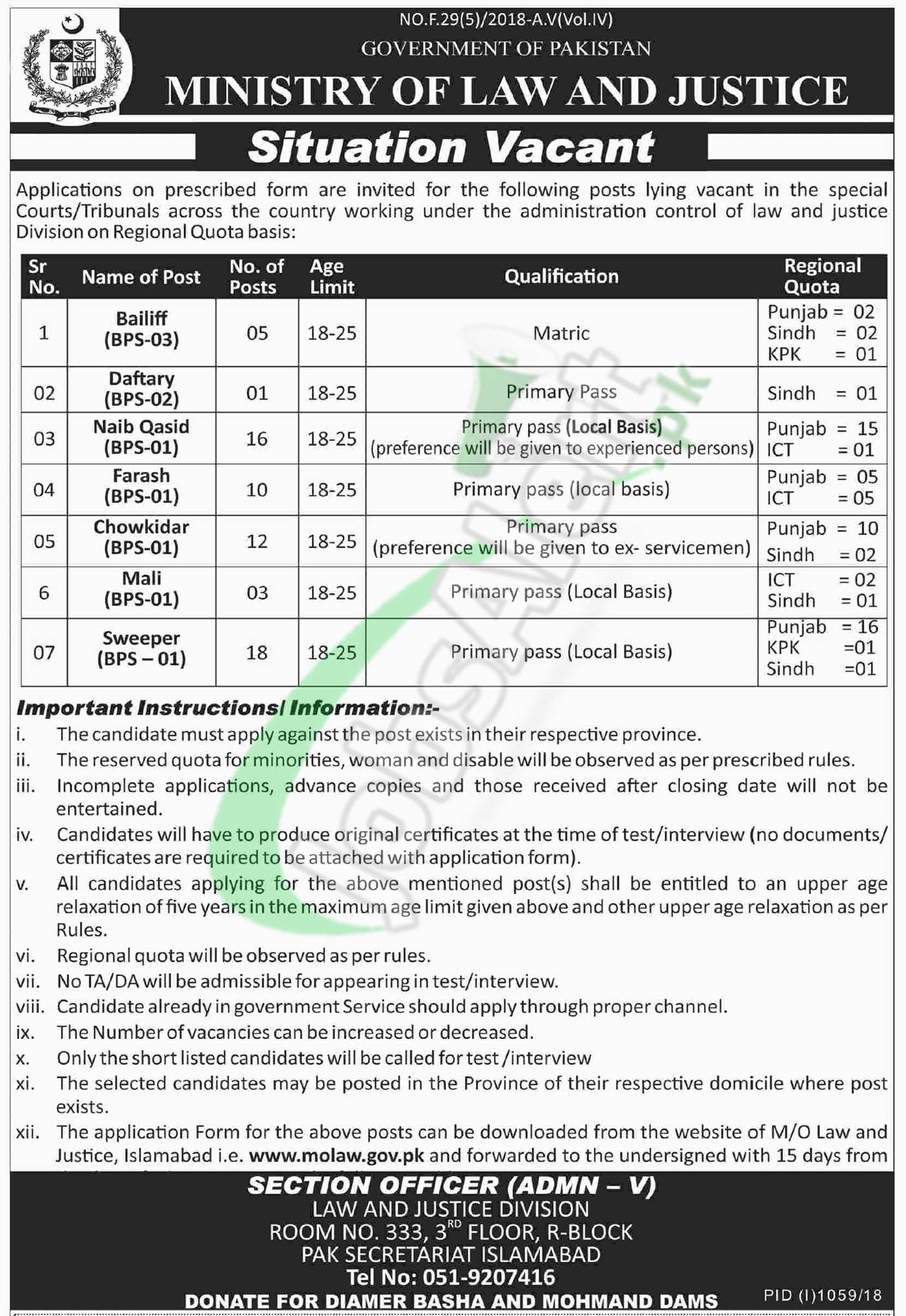 Ministry of Law and Justice Pakistan Jobs
