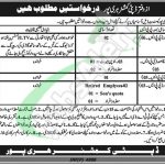 Deputy Commissioner Office Jobs