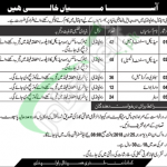 Military Hospital Rawalpindi Jobs